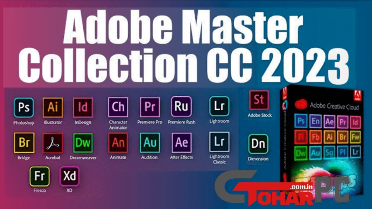 Adobe Master Collection 2023