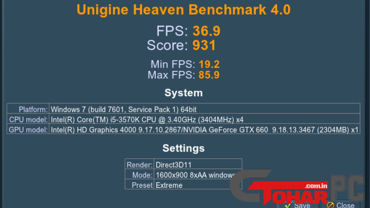 Unigine Heaven Benchmark