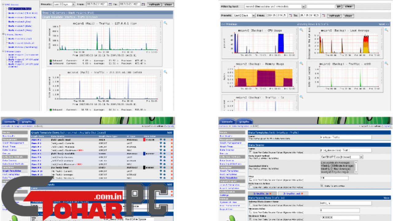 AdventNet ManageEngine DeviceExpert