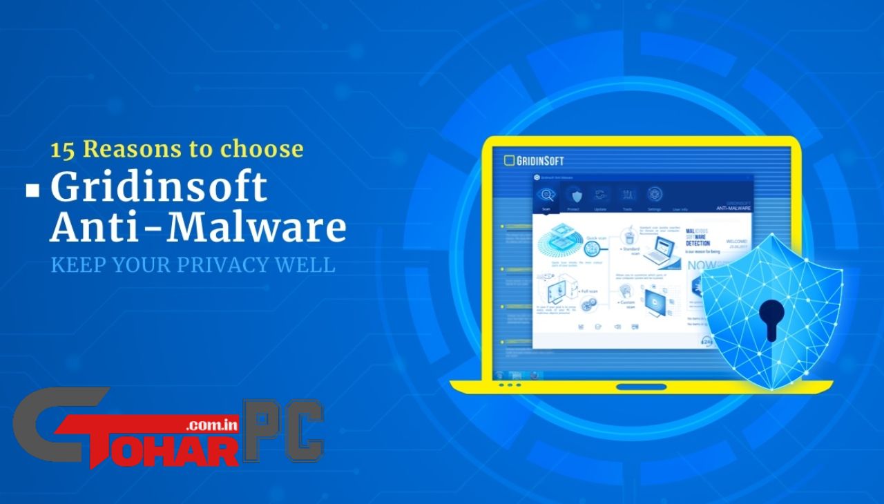 GridinSoft Anti-Malware