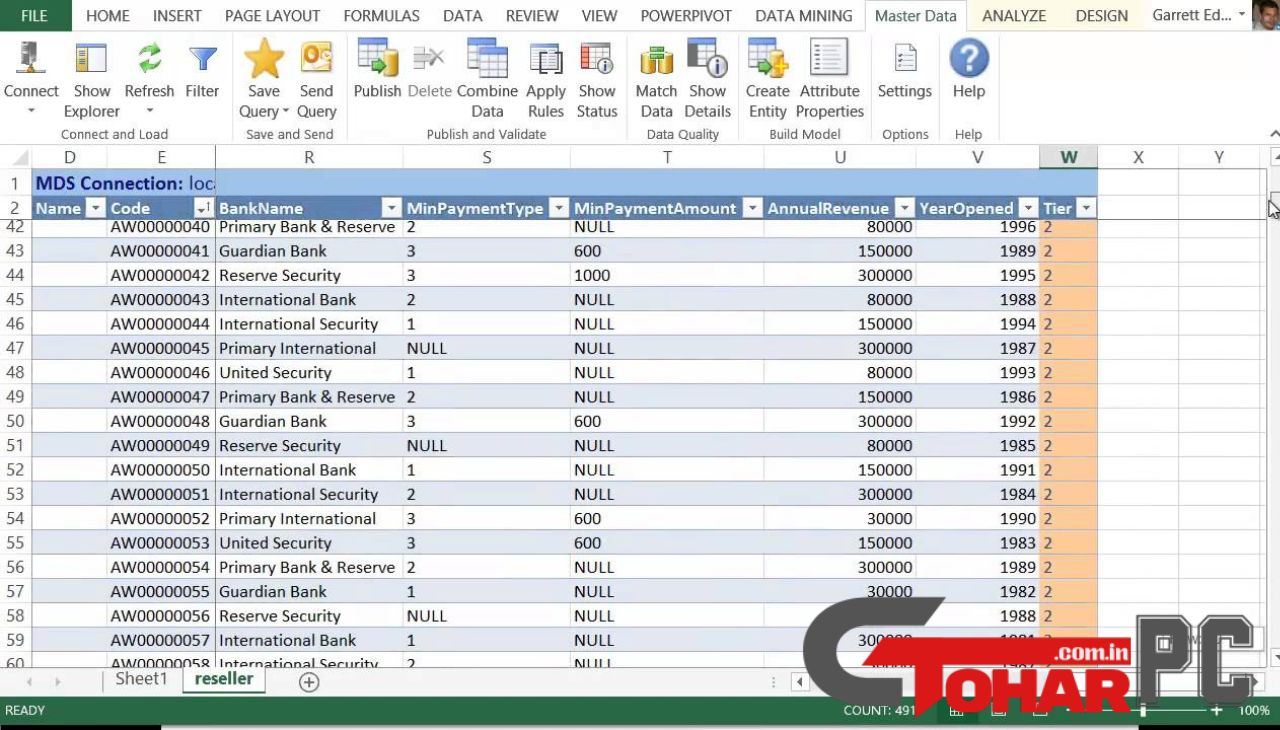 Microsoft SQL Server 2012 Enterprise