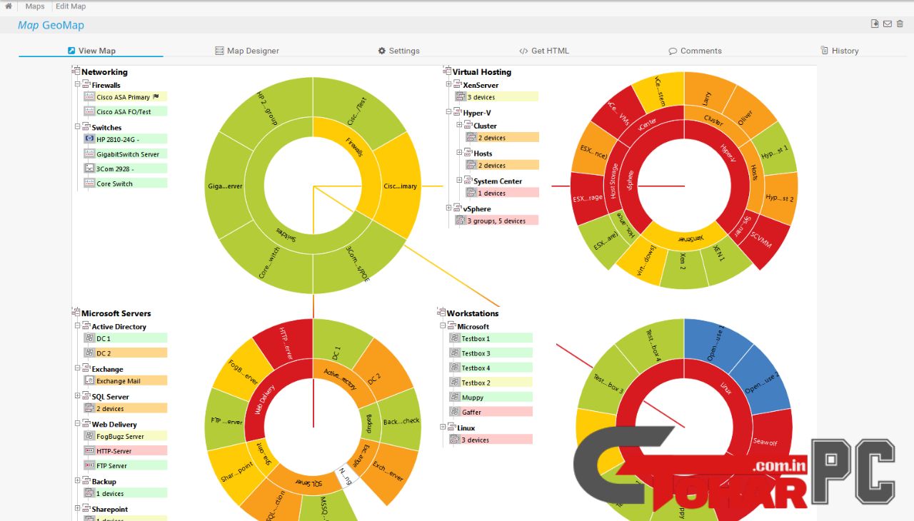 PRTG Network Monitor