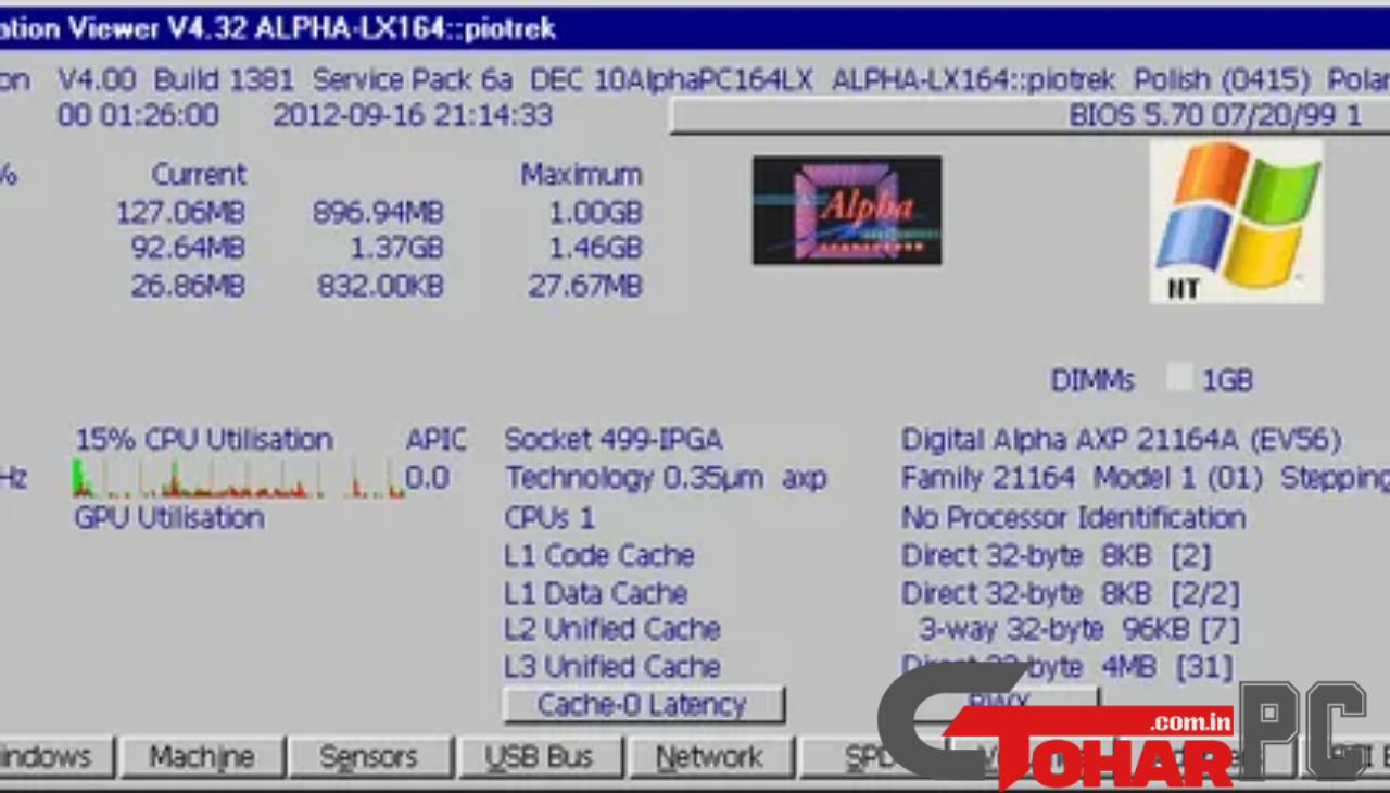 SIV - System Information Viewer