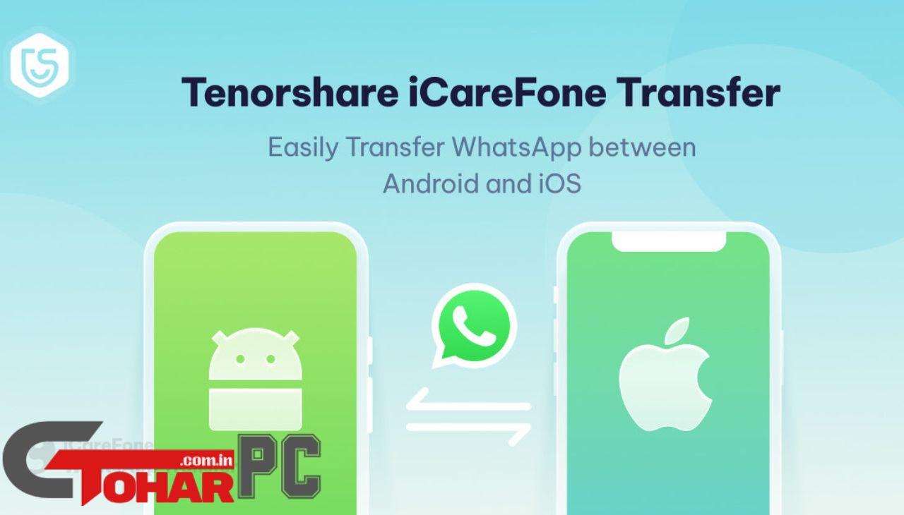 Tenorshare iCareFone for WhatsApp Transfer