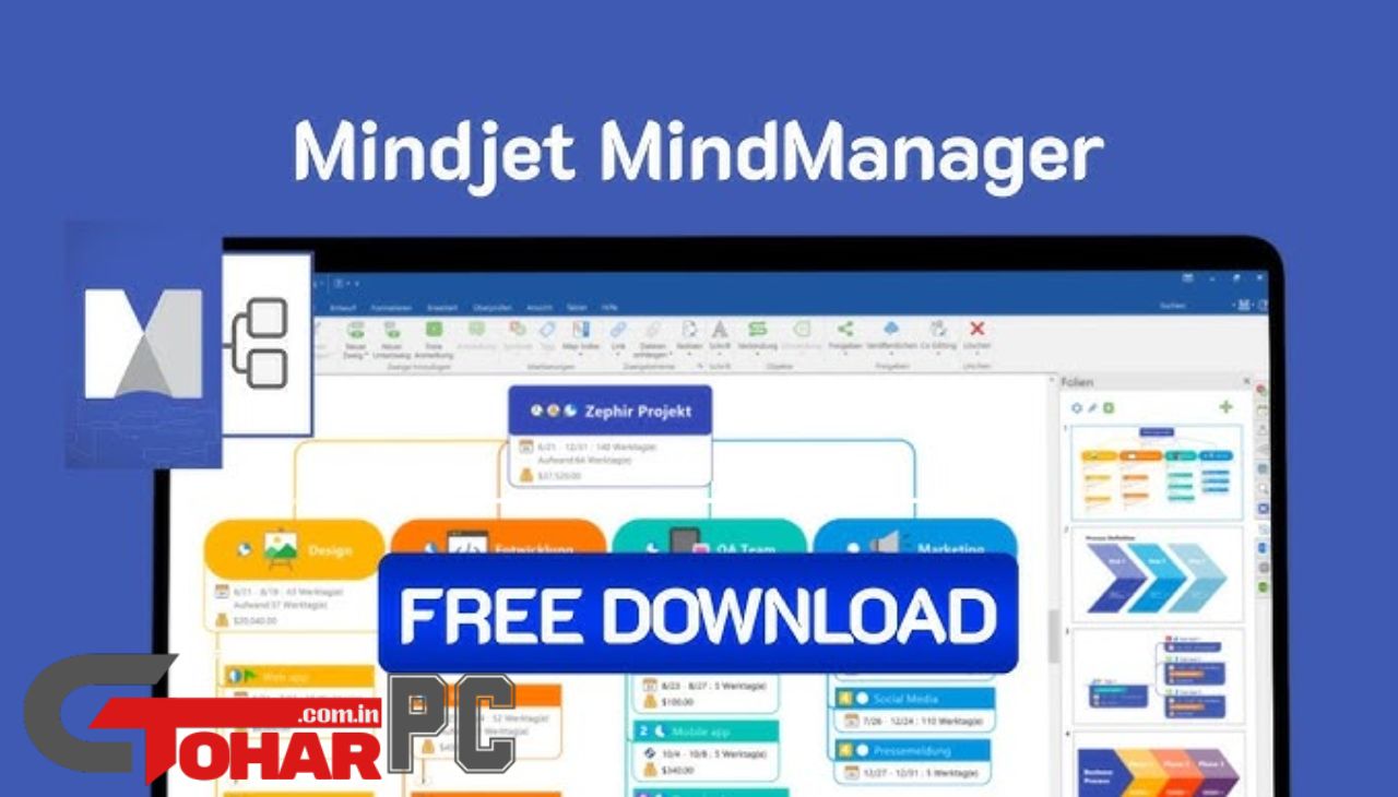 Mindjet MindManager