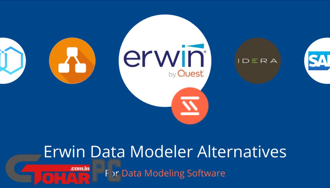 CA ERwin Process Modeler