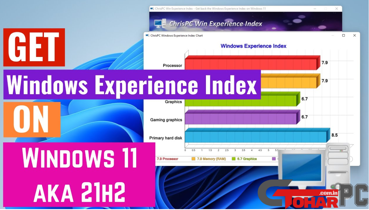 ChrisPC Win Experience Index